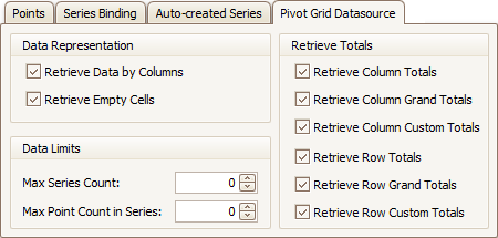 Pivot Grid Data Source tab