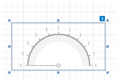 The Gauge control