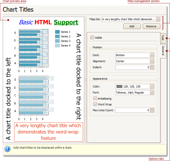 Chart Titles page