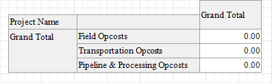 Formatting the Pivot Grid