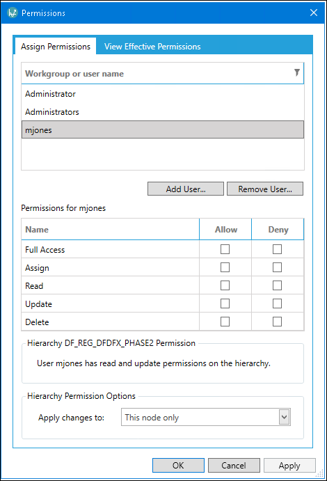 Economics Node permissions dialog