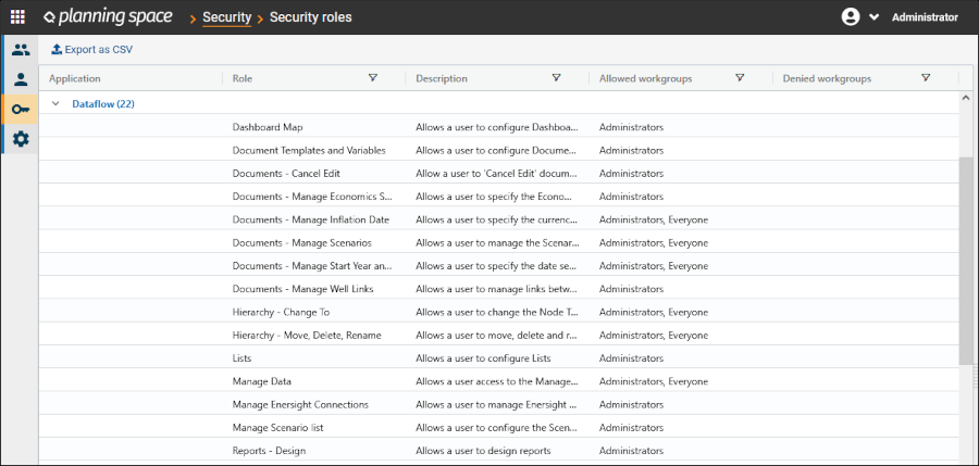Planning Space Security Roles interface