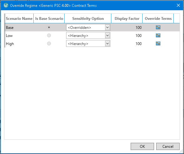 SensitivityRS-OverrideContractTerms-dialog