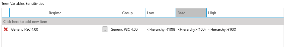 SensitivityRS-Term Variables Sensitivities