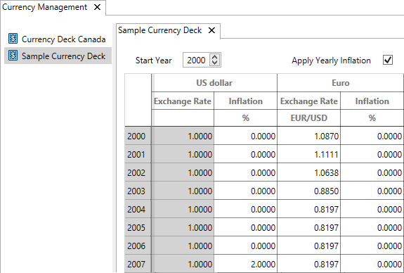 Currency Management