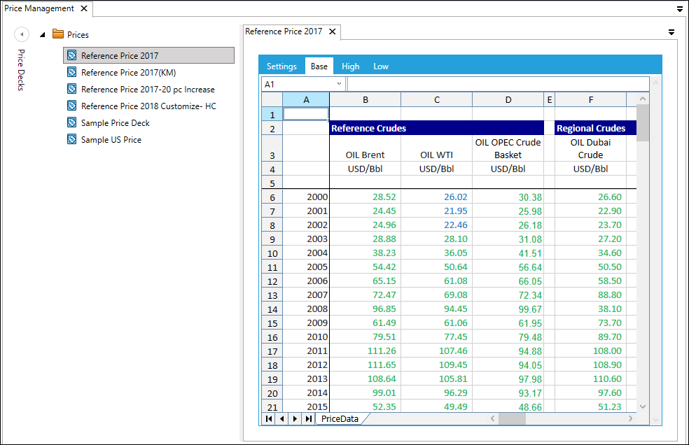 Price Management screen